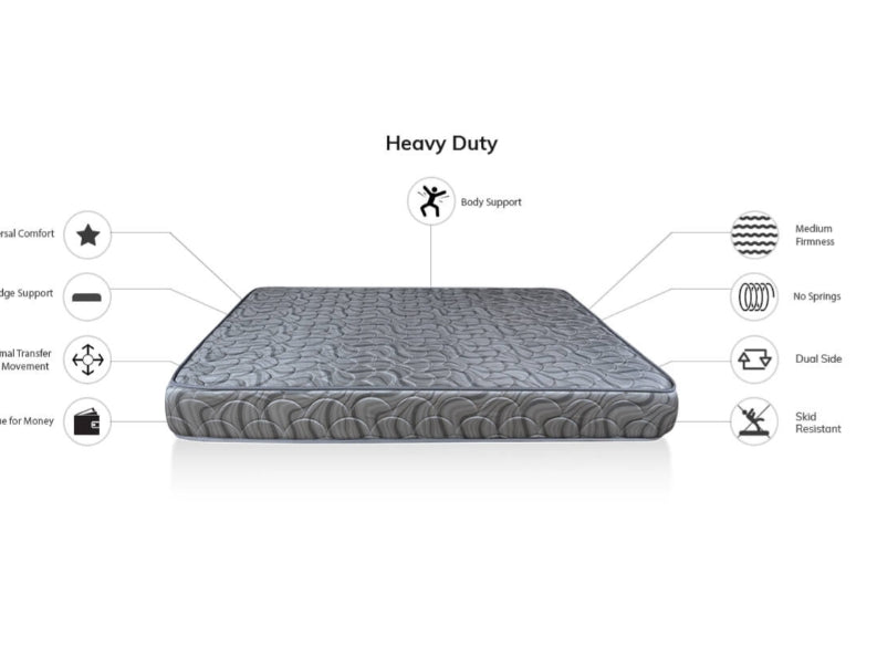 Superfoam Morning Glory High Density Mattress (8" thick)