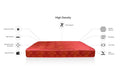 Superfoam Morning Glory High Density Mattress (8" thick)
