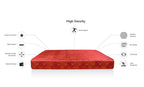 Superfoam Morning Glory High Density Mattress (8" thick)