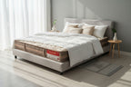 Maharaja Open Coil Orthopedic Spring Mattress 8" thick